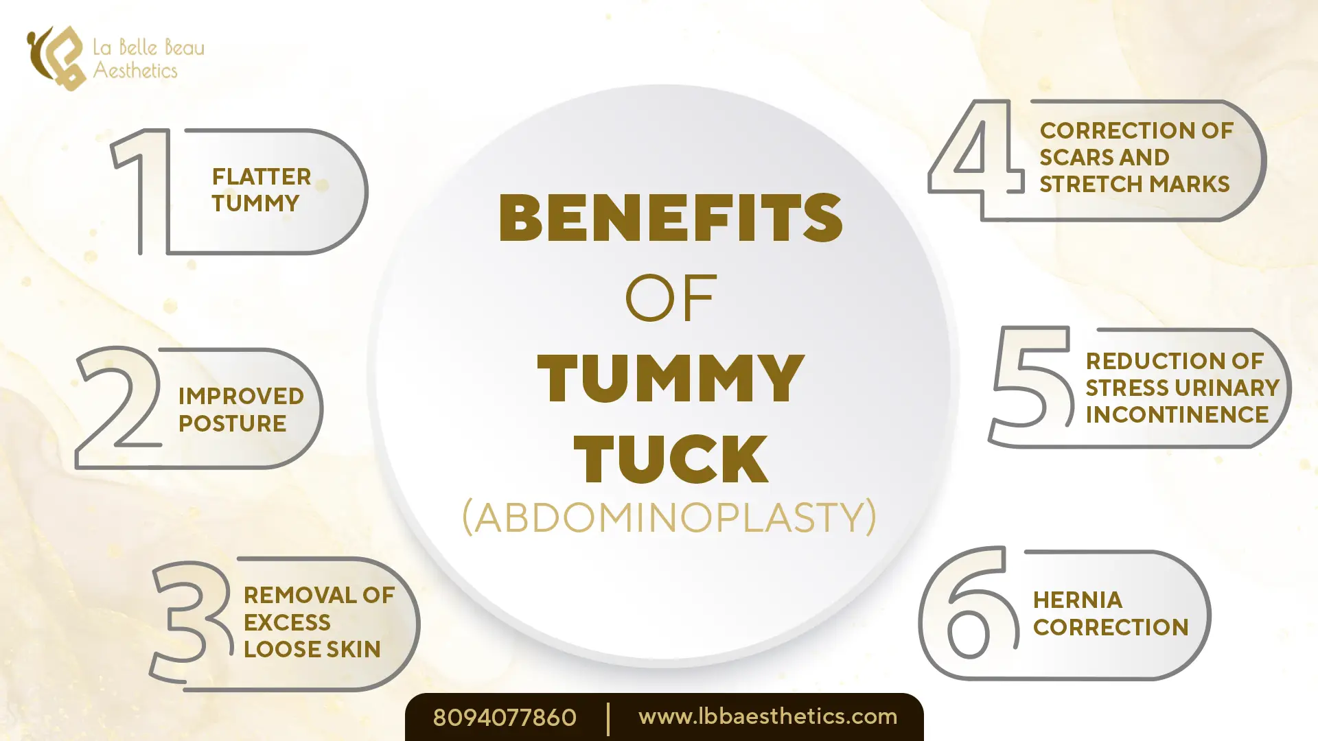 benefits of mini abdominoplasty tummy tuck surgery cost in delhi