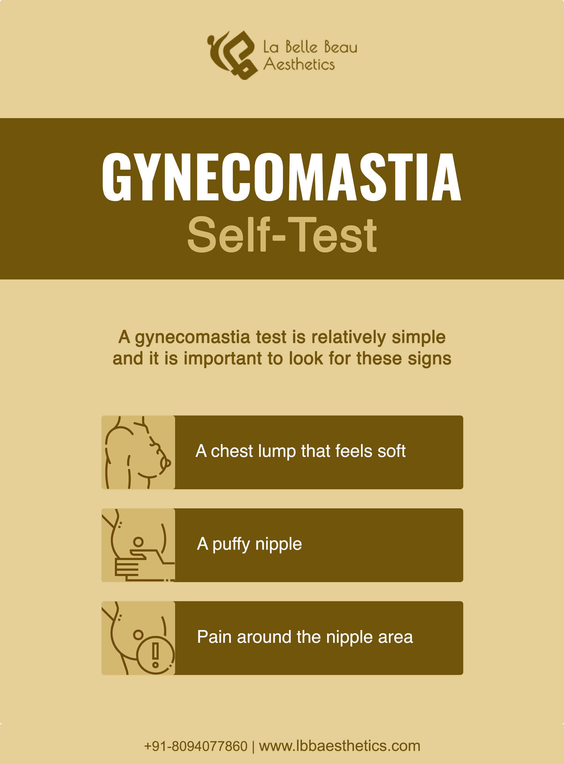 diagnose gynecomastia through gynecomastia tests