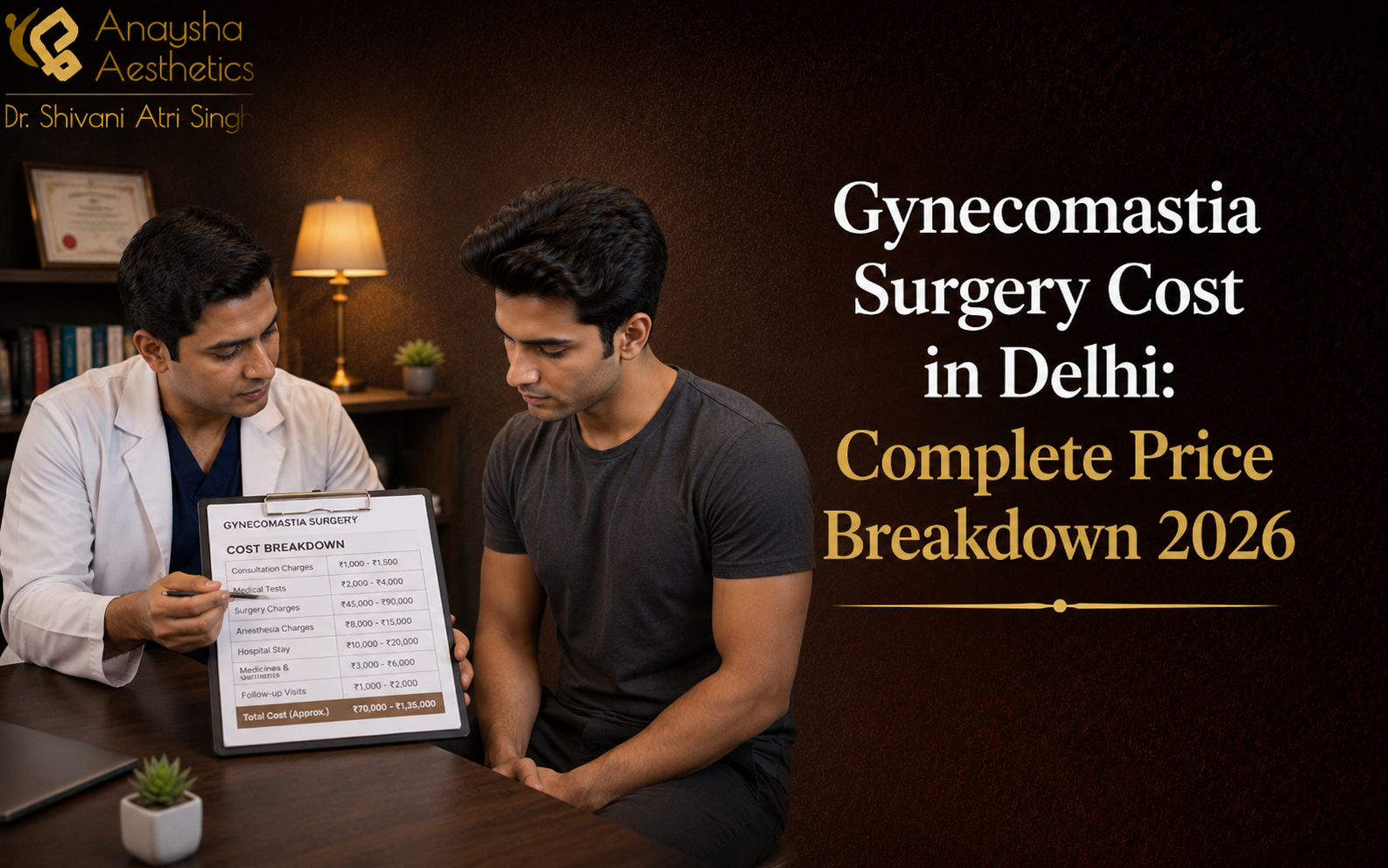 Gynecomastia Surgery Cost in Delhi 2026: Everything You Need to Know
